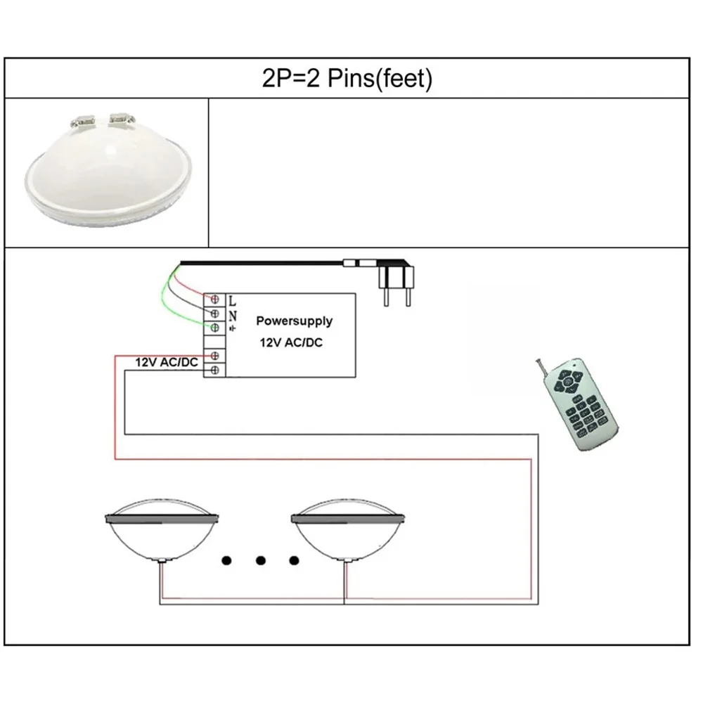 18W LED Unterwasserleuchten 6W – Xy Spa & Wellness George Town Reviews Bewertung und Preis