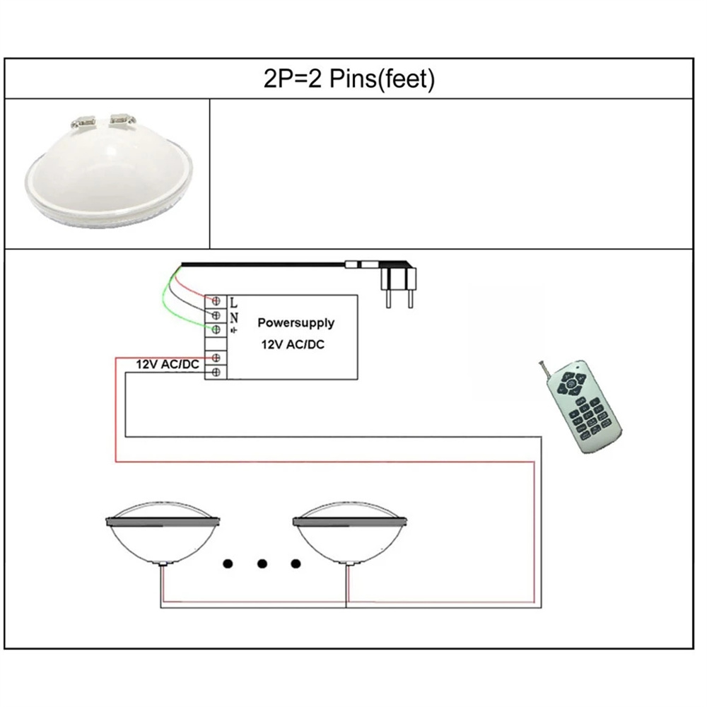 18W RGB LED Unterwasserleuchte – Xy Spa & Wellness George Town Reviews Bewertung und Preis